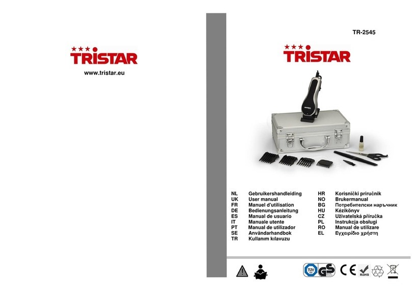 TriStar TR-2545 user manual