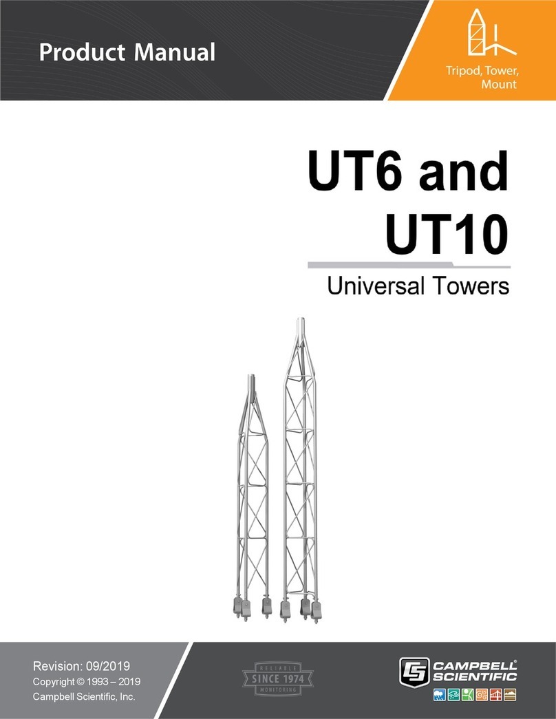 Campbell UT6 User manual