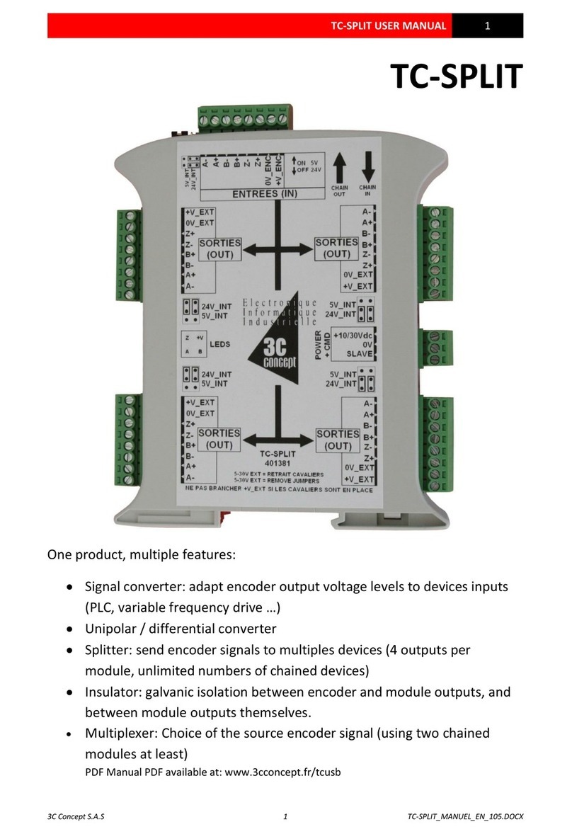 3C Concept TC-SPLIT user manual