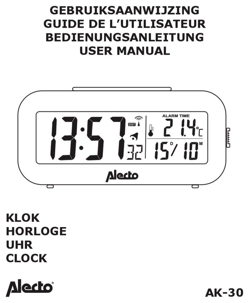 Alecto AK-30 User manual