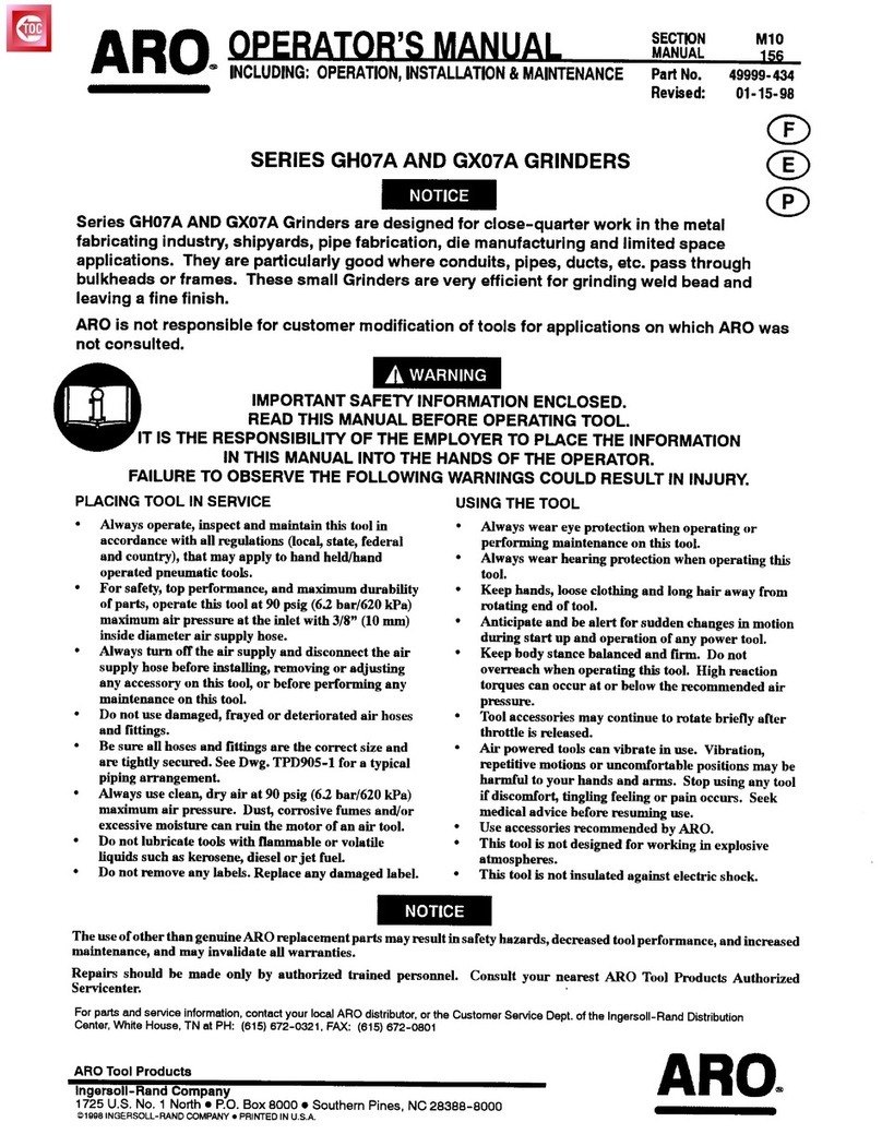 ARO GX07A Series Operator's manual