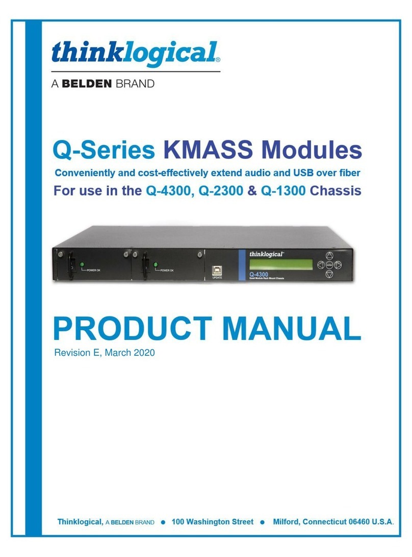 Thinklogical Q-Series User manual