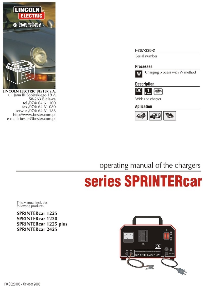 Lincoln Electric SPRINTERcar 1225 operating manual