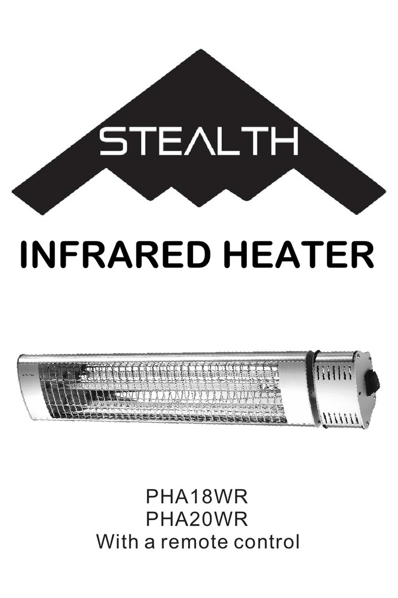 Stealth PHA18WR User manual