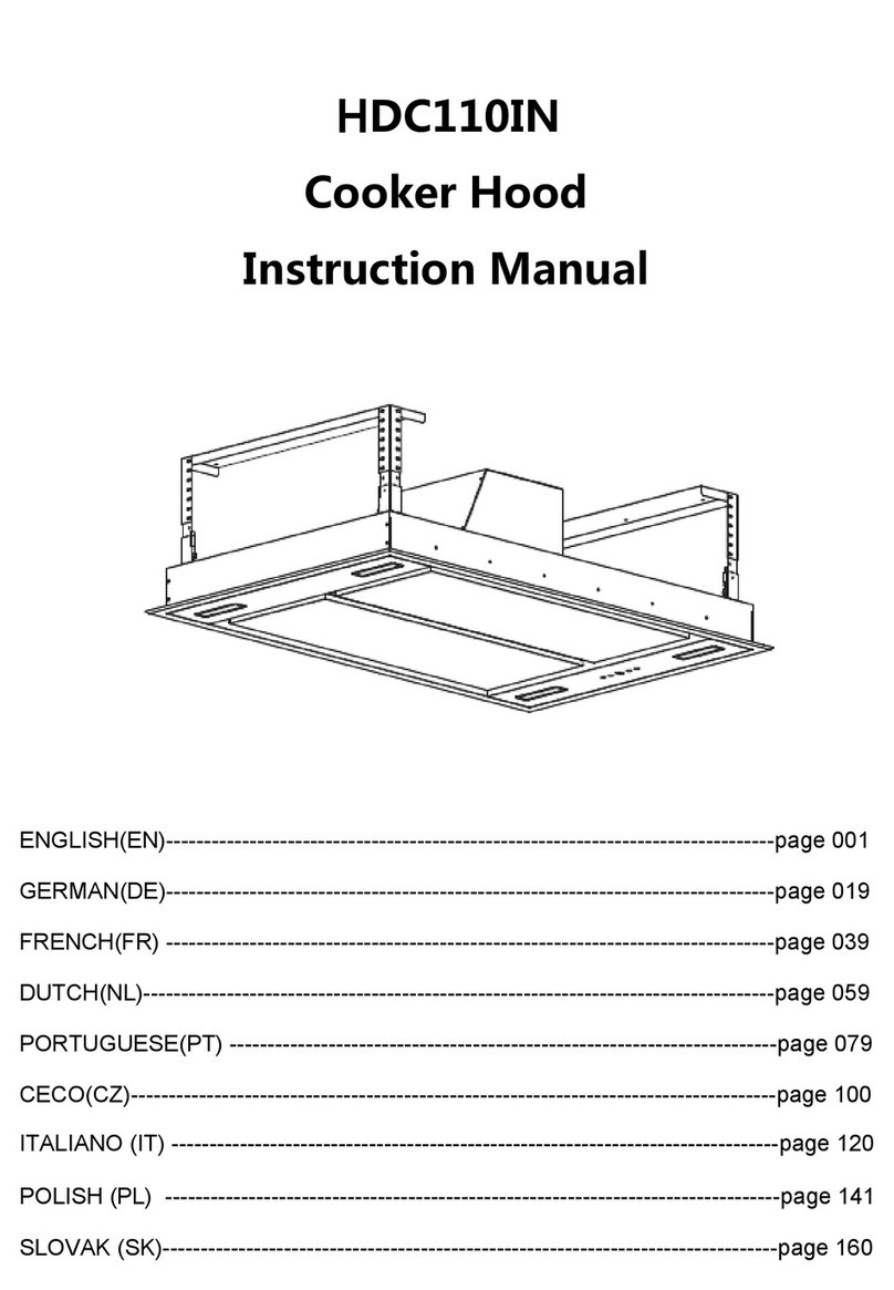 CANDY HOOVER HDC110IN instruction manual