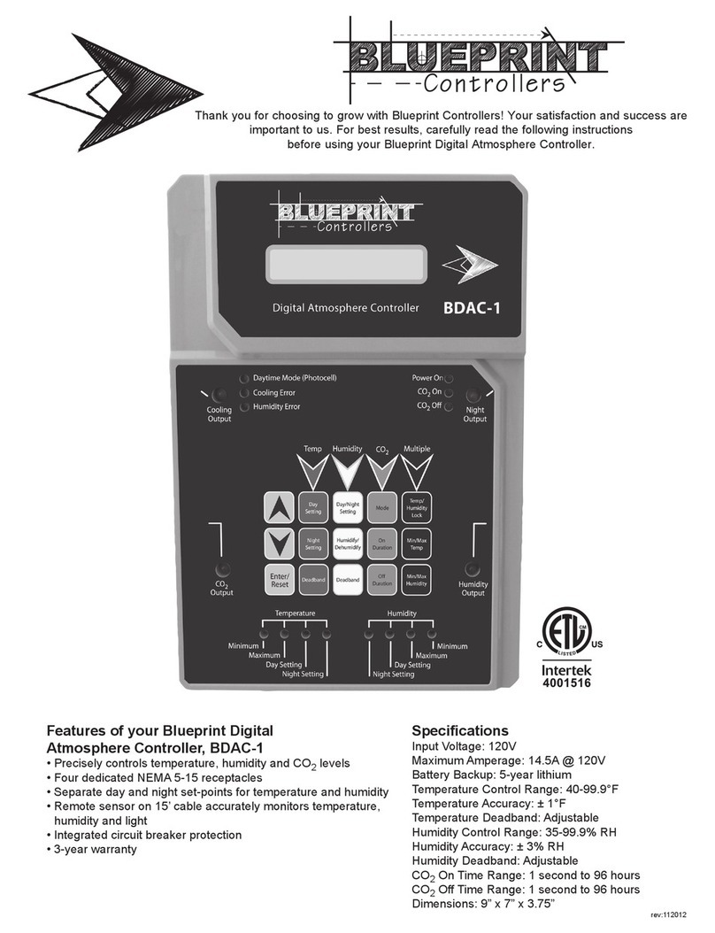 Blueprint Controllers BDAC-1 instructions
