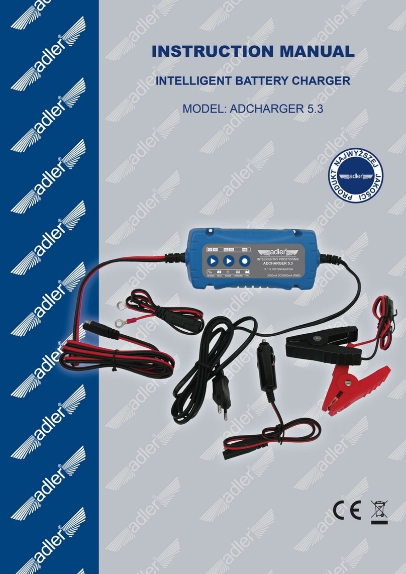 Adler ADCHARGER 5.3 User manual