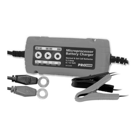 pro user DFC530N manual