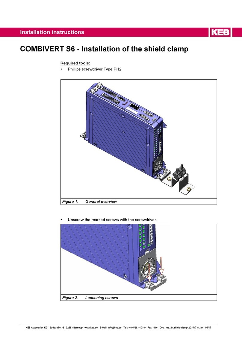 KEBCO COMBIVERT S6 Series User manual
