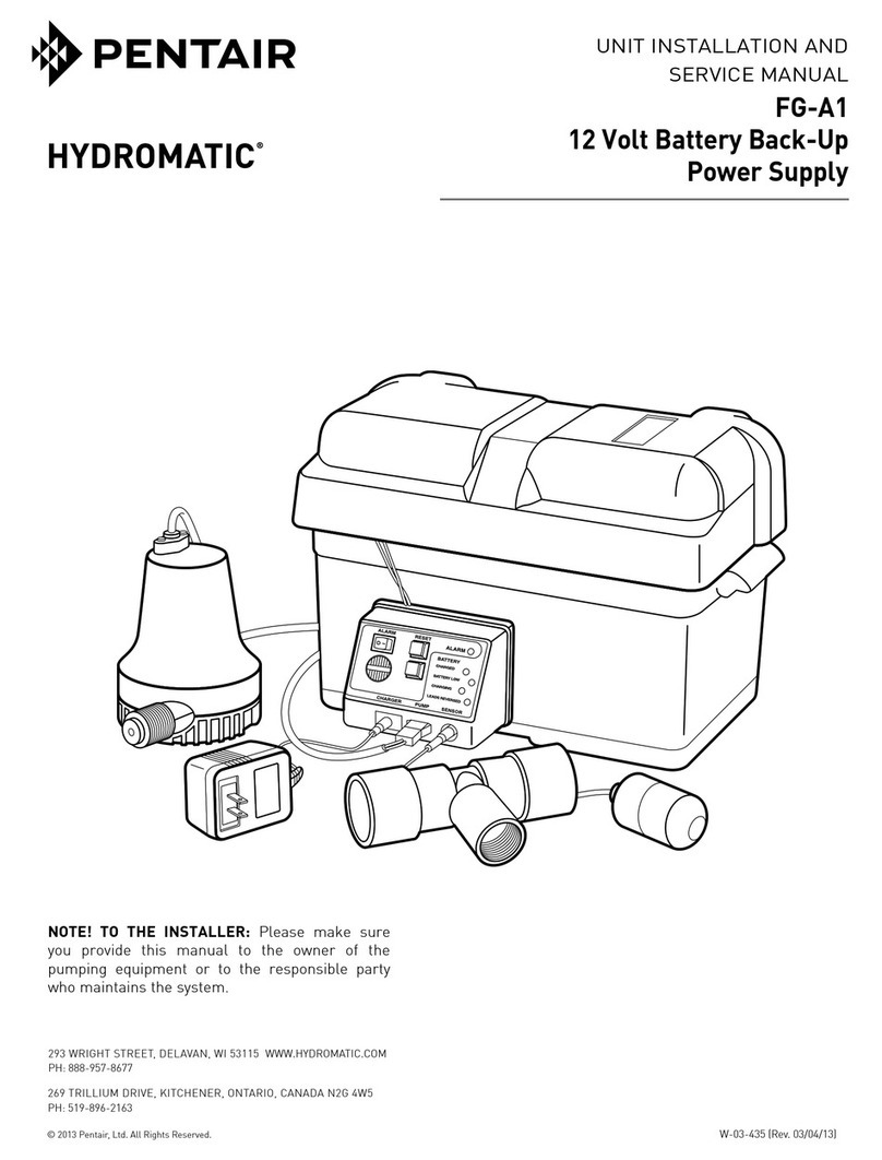 Pentair HYDROMATIC FG-A1 Installation and service manual