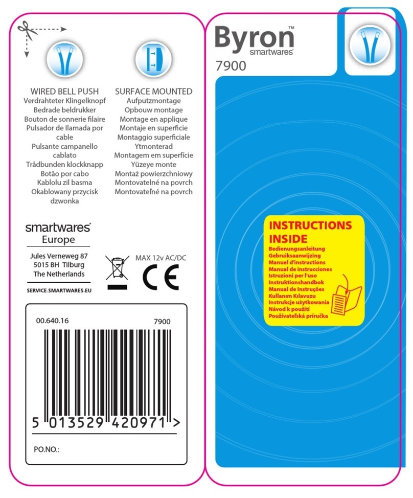 Smartwares Byron 7900 User manual
