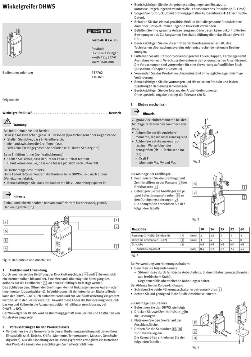 Festo DHWS User manual