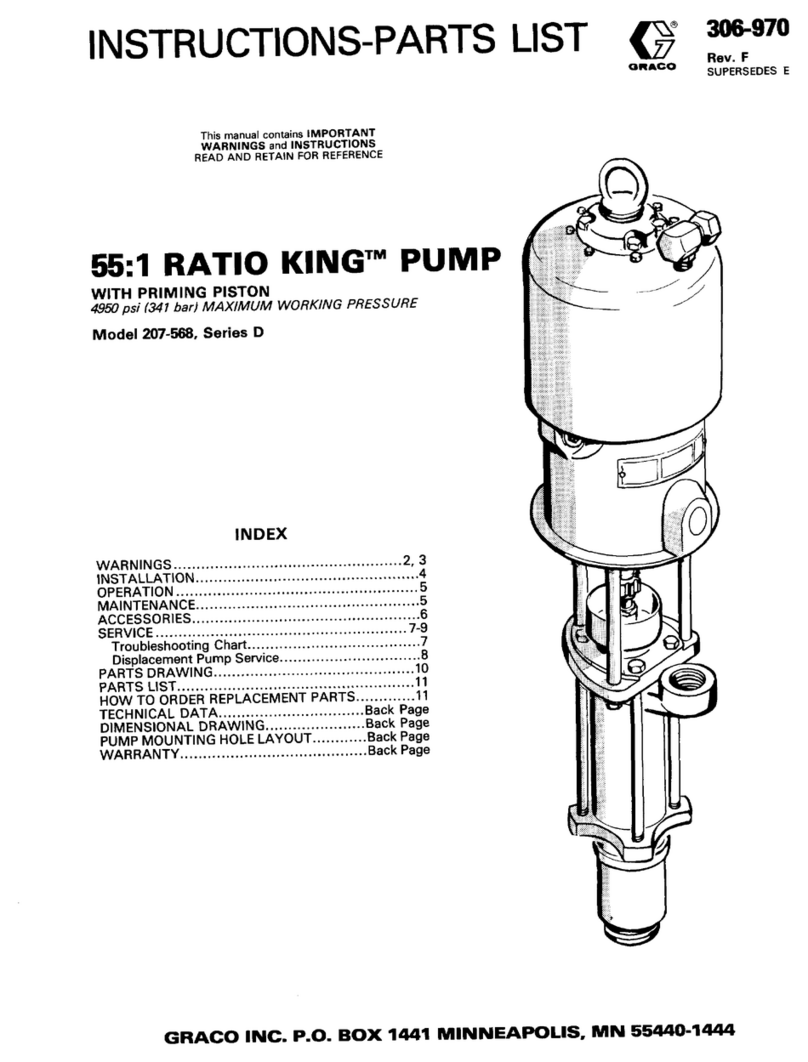 Graco KING D Series Operation manual