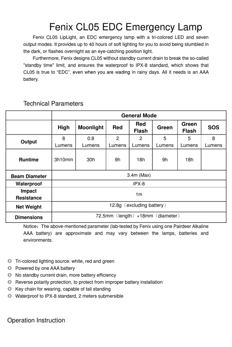 Fenix CL05 manual