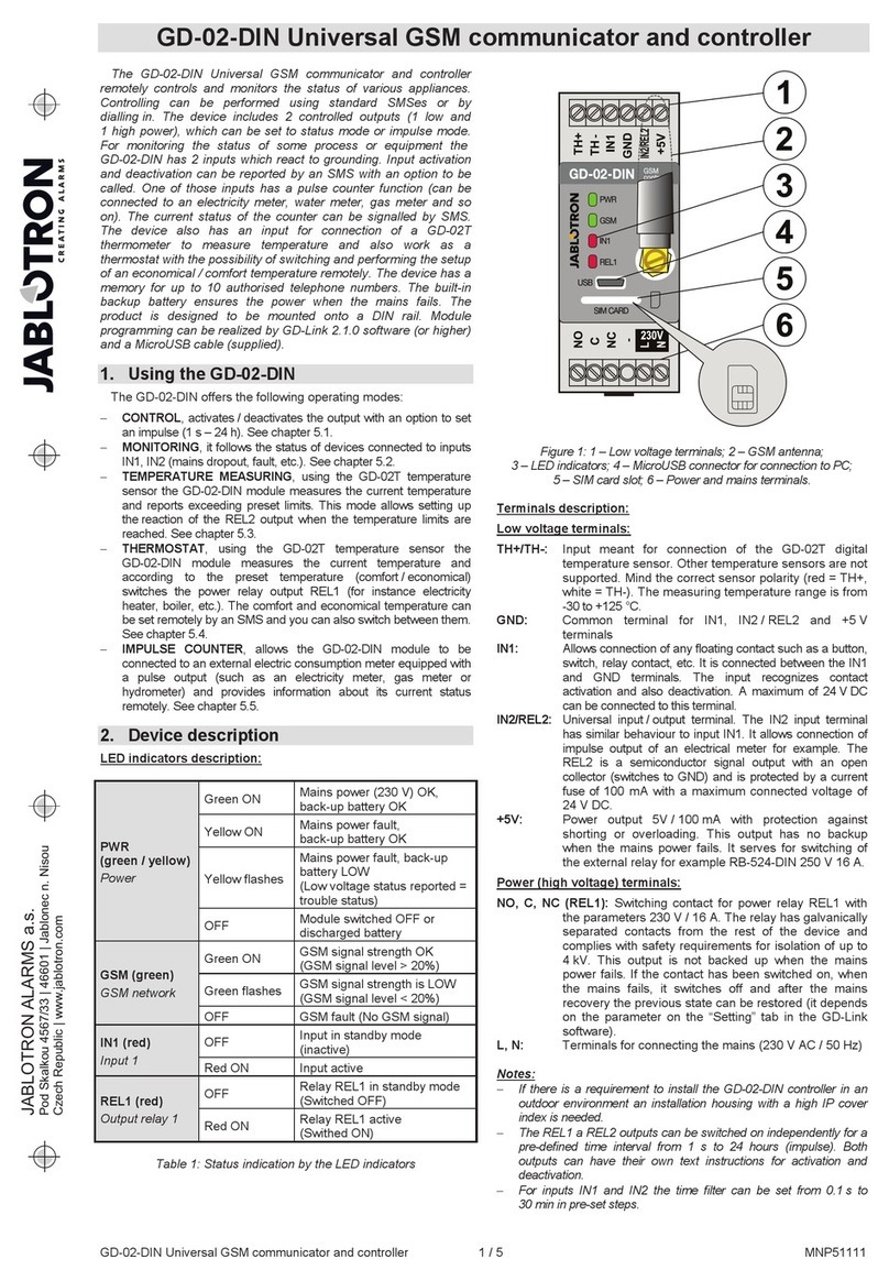 jablotron GD-02-DIN User manual