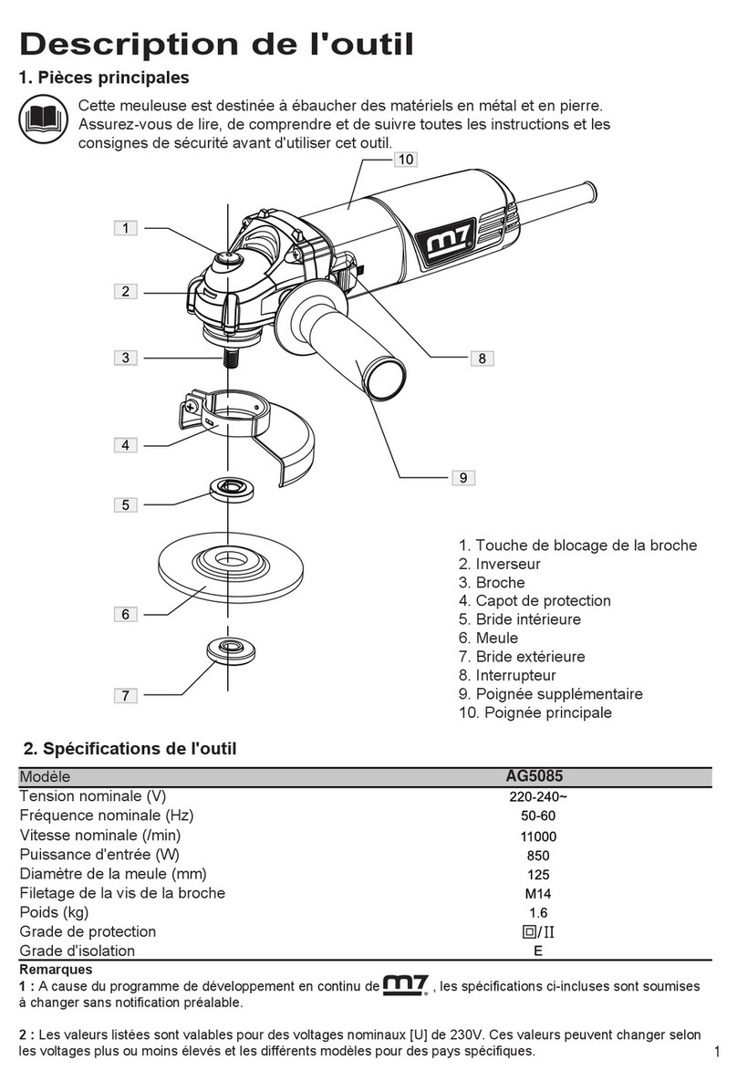 M7 AG5085 User manual