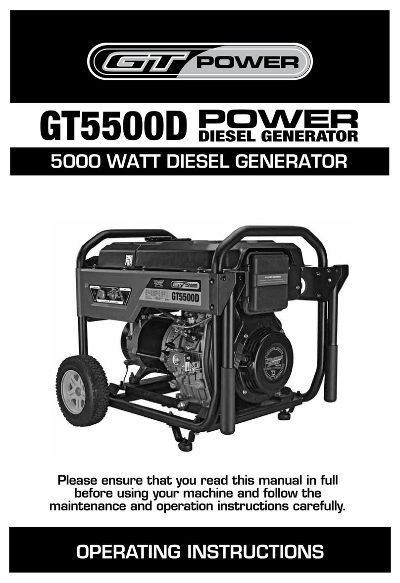 GT POWER GT5500D operating instructions