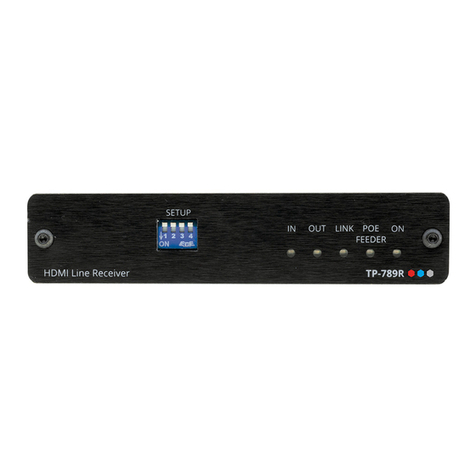 Kramer TP-789R User manual