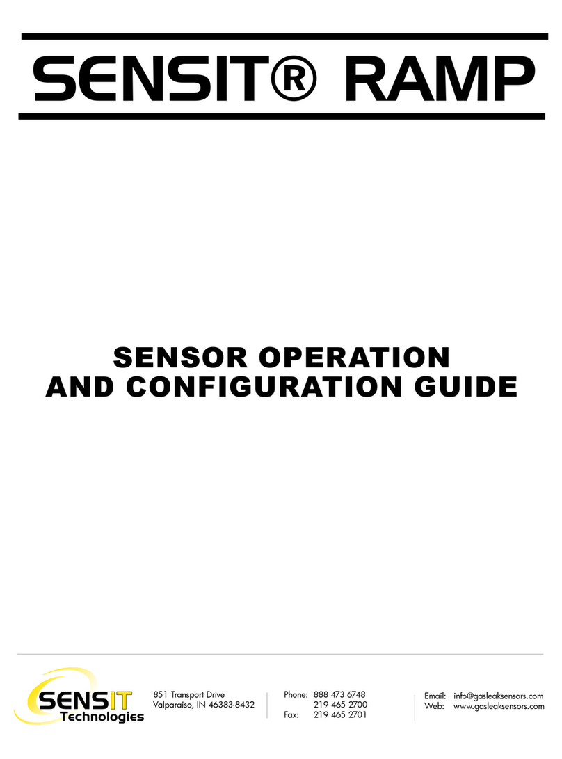 SENSIT Technologies RAMP Operation and Configuration Guide