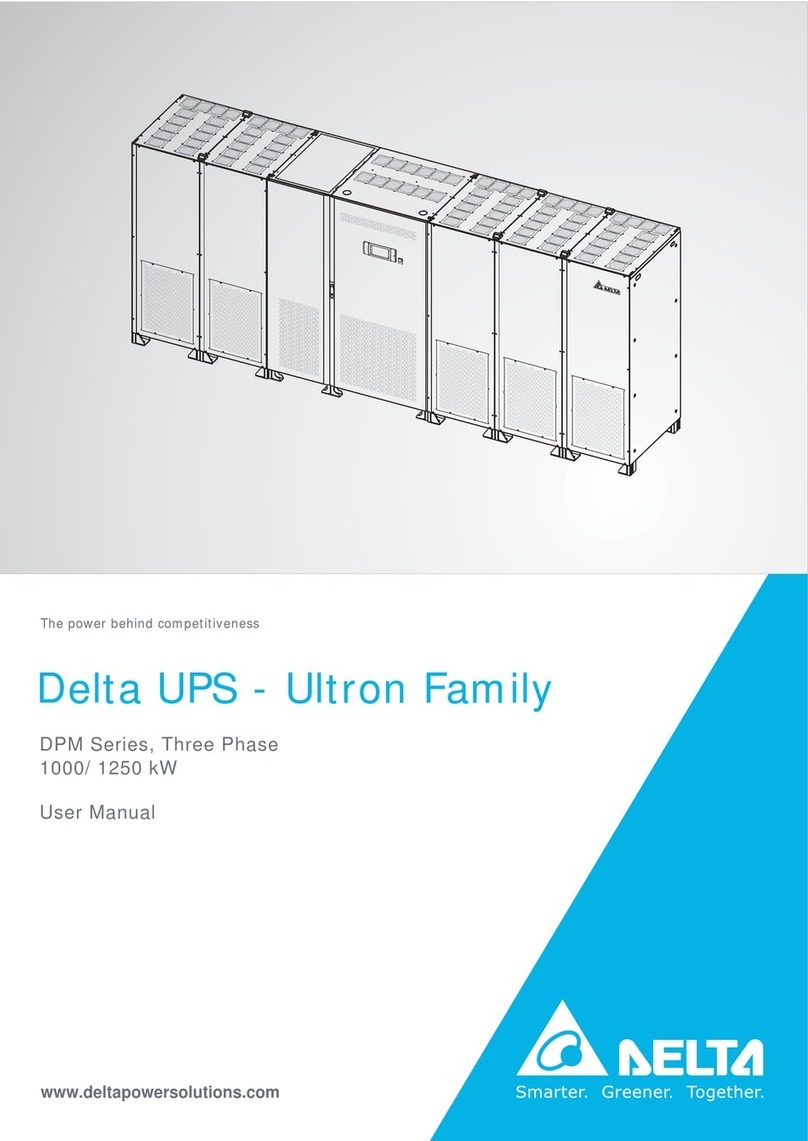 Delta Ultron DPM Series User manual