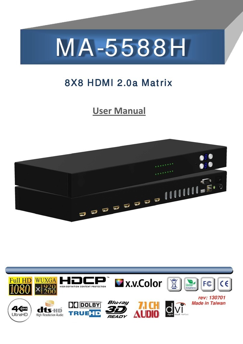 GoMax Electronics MA-5588H user manual