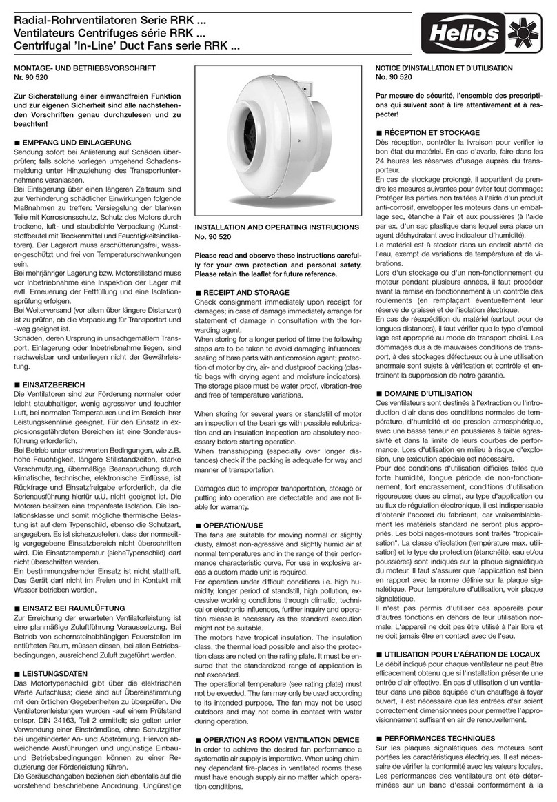 Helios RRK Series manual