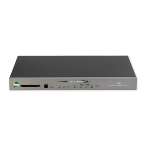 Digi CM User manual