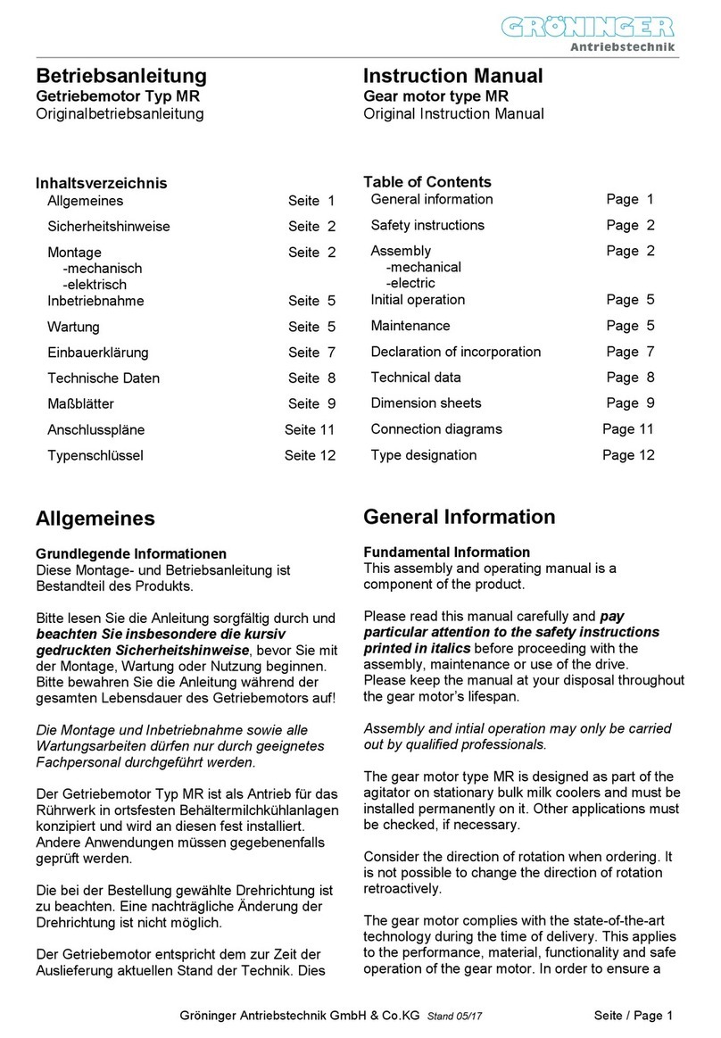 GRÖNINGER MR Series instruction manual
