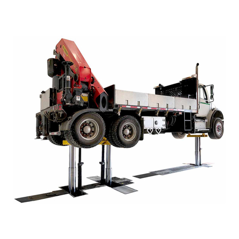 Rotary 100 Series User manual