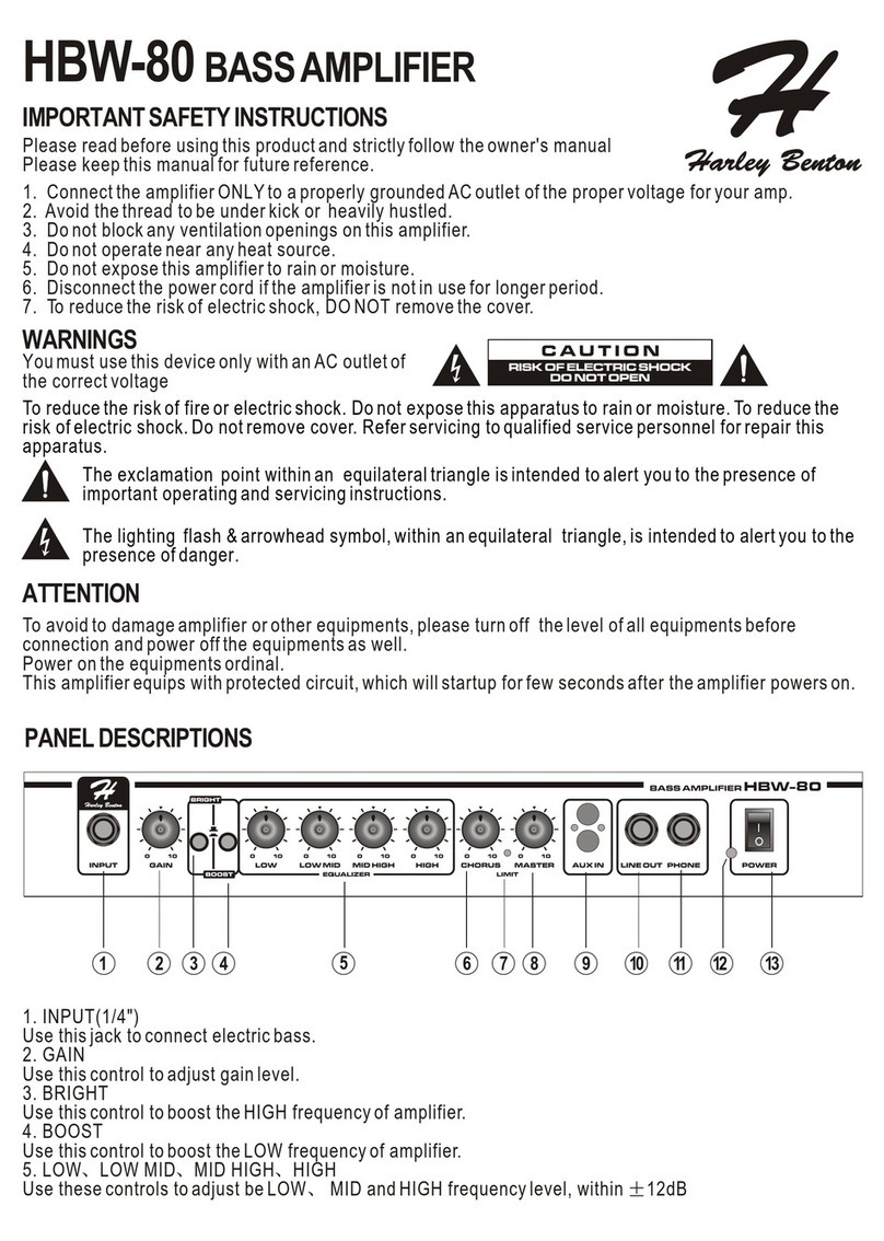 Harley Benton HBW-80 quick start guide