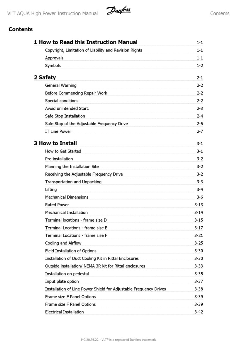 Danfoss vlt aqua User manual Danfoss vlt aqua User manual