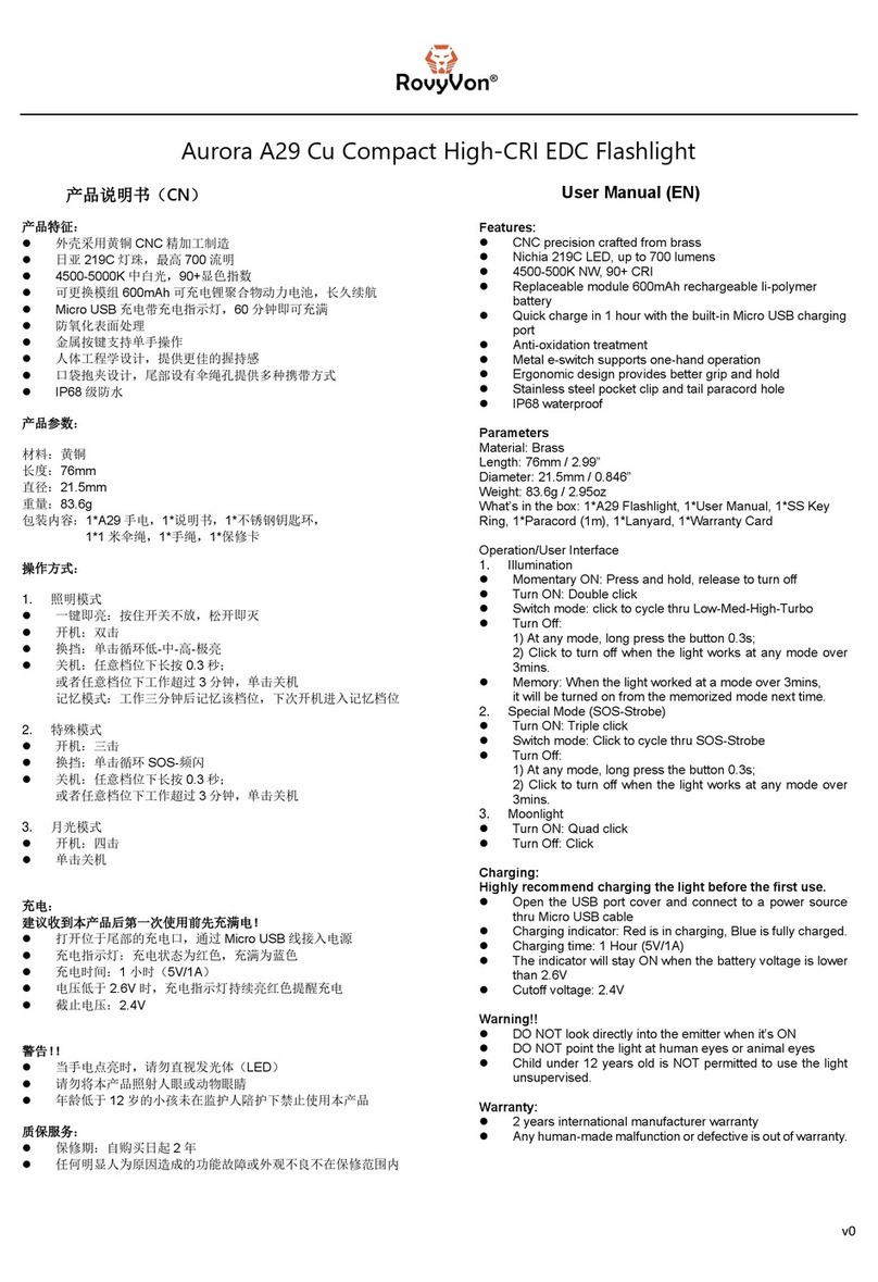 RovyVon Aurora A29 User manual