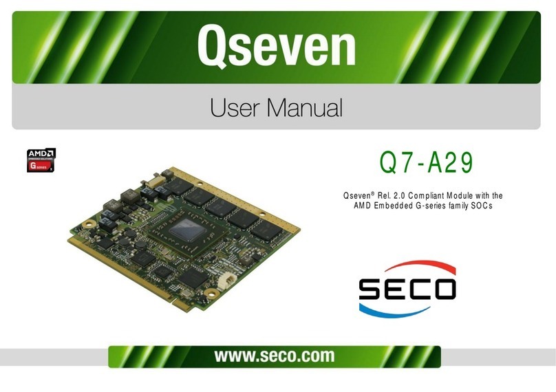 Seco Q7-A29 User manual