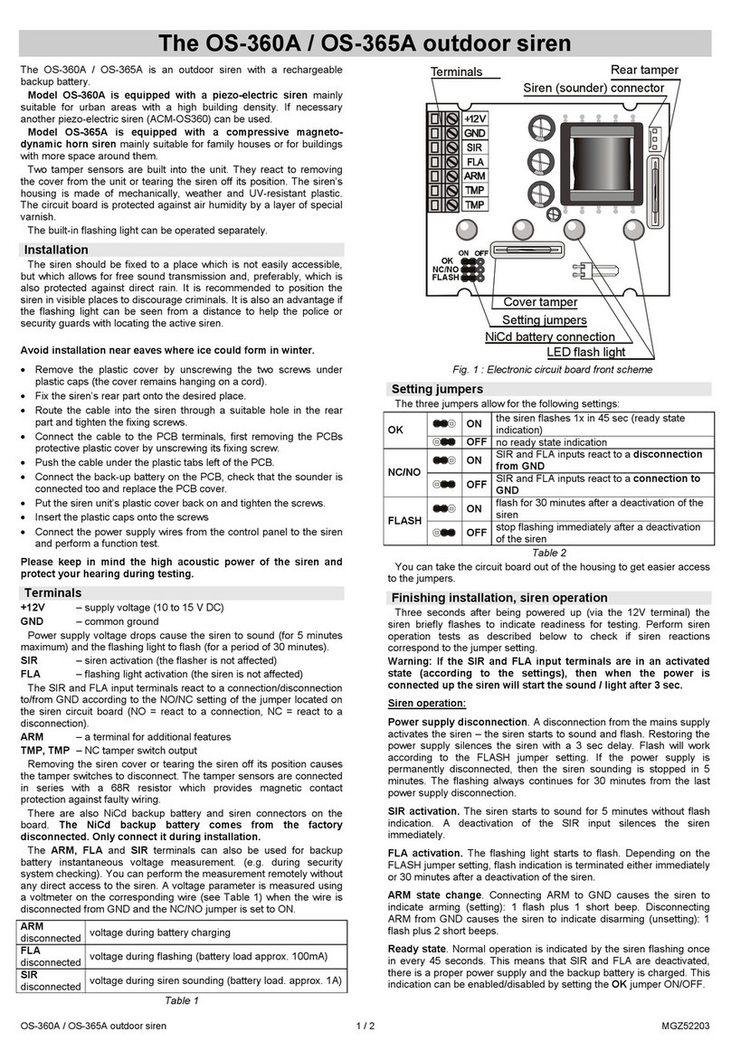 jablotron OS-360A User manual