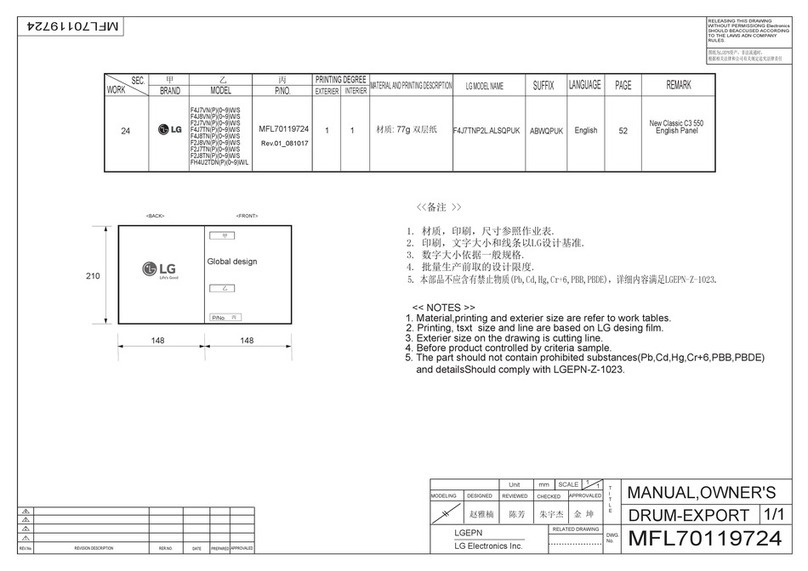 LG TurboWash F4J7VN W/S Series User manual