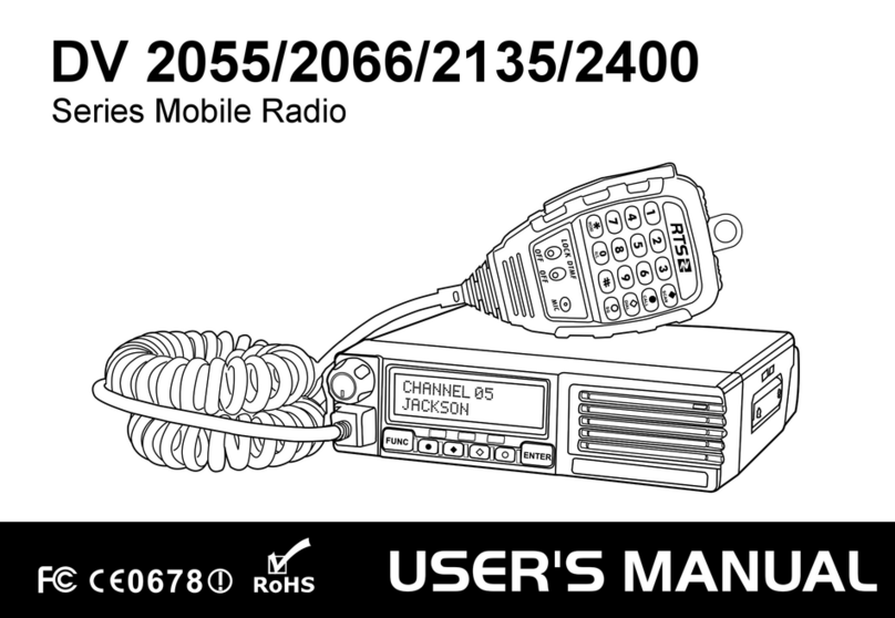 RTS DV 2055 Series User manual
