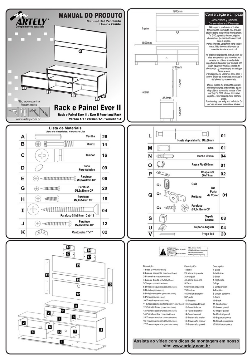 Artely Ever II user guide