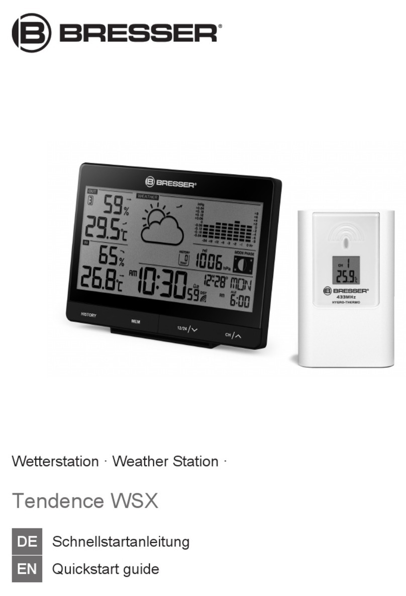 Bresser TENDENCE WSX quick start guide
