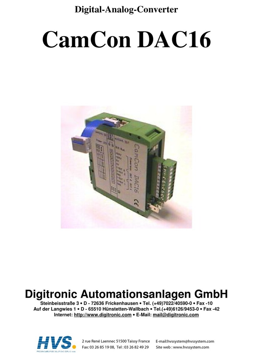 Digitronic CamCon DAC16 manual