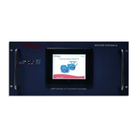 Flowserve MASTER STATION IV EEP-SN4001 User manual Flowserve MASTER STATION IV EEP-SN4001 User manual