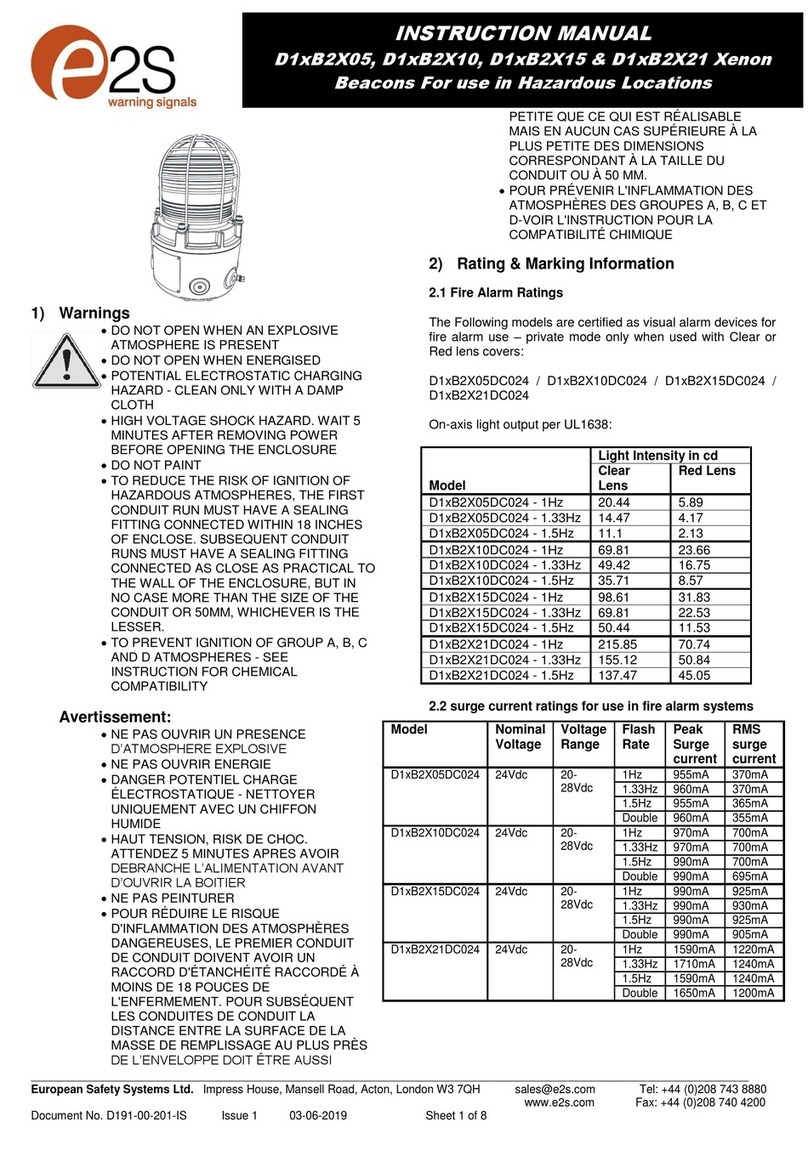 E2S D1 B2X05 Series instruction manual