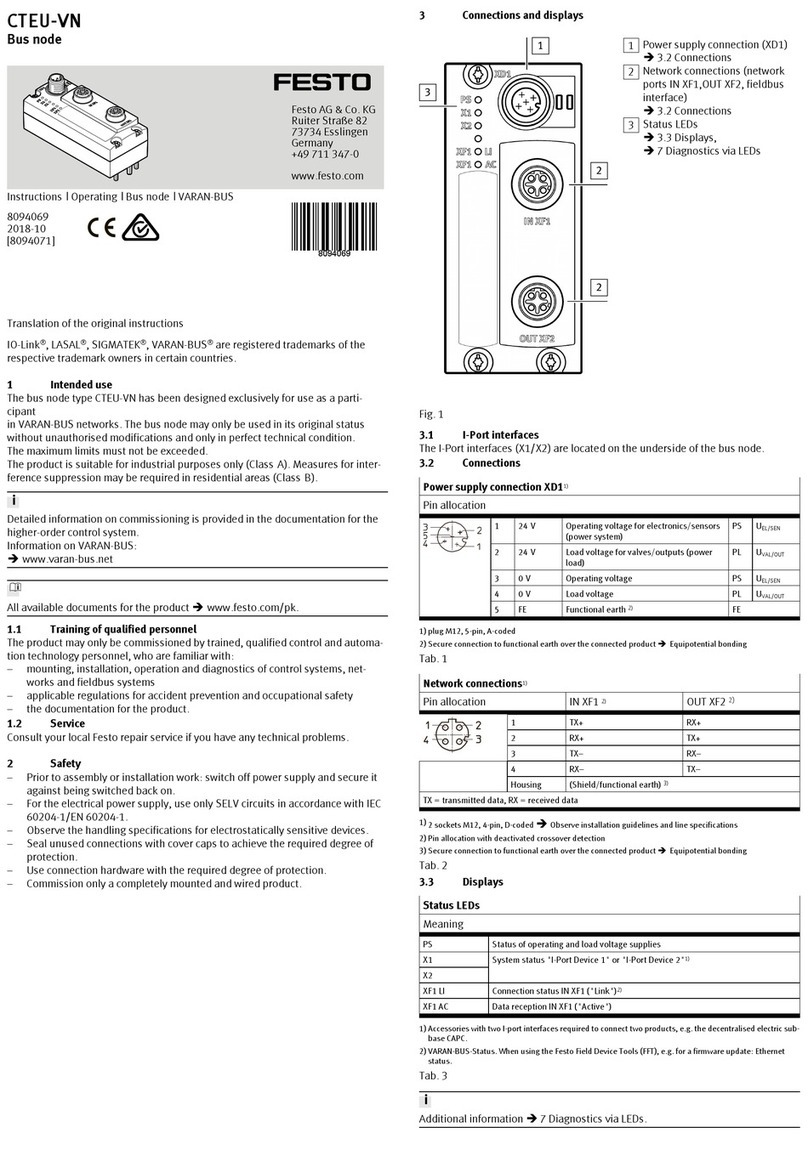 Festo CTEU-VN User manual Festo CTEU-VN User manual