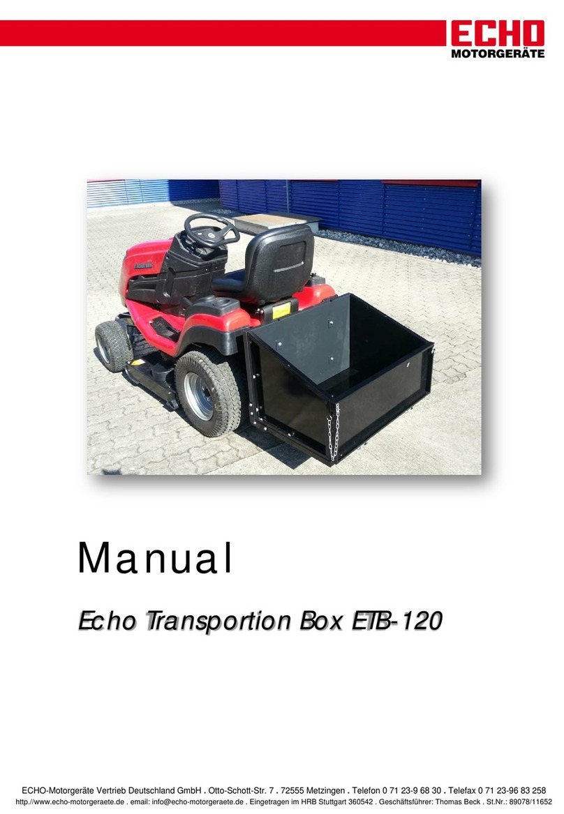 Echo ETB-120 manual