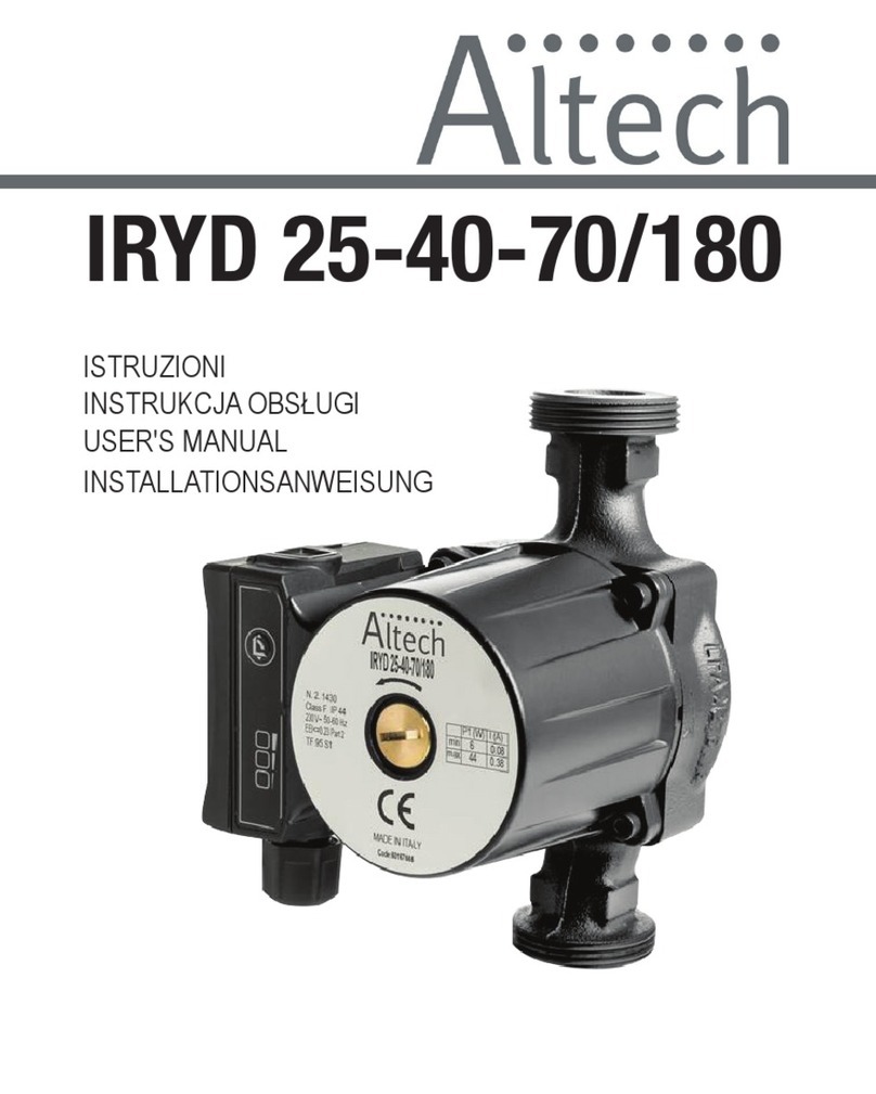 AL Tech IRYD 25-40-70/180 user manual