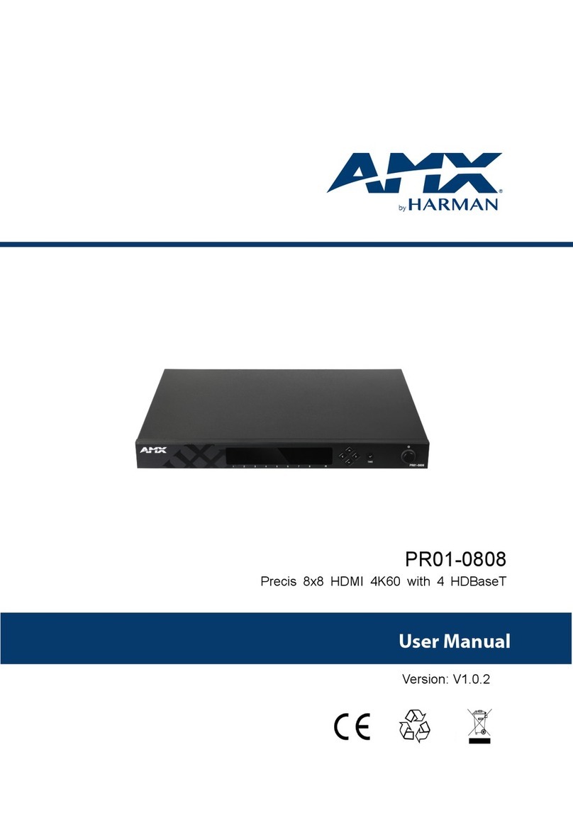 Harman AMX PR01-0808 User manual
