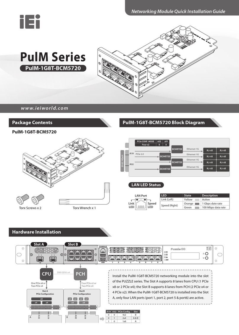 IEI Technology PulM Series User manual IEI Technology PulM Series User manual