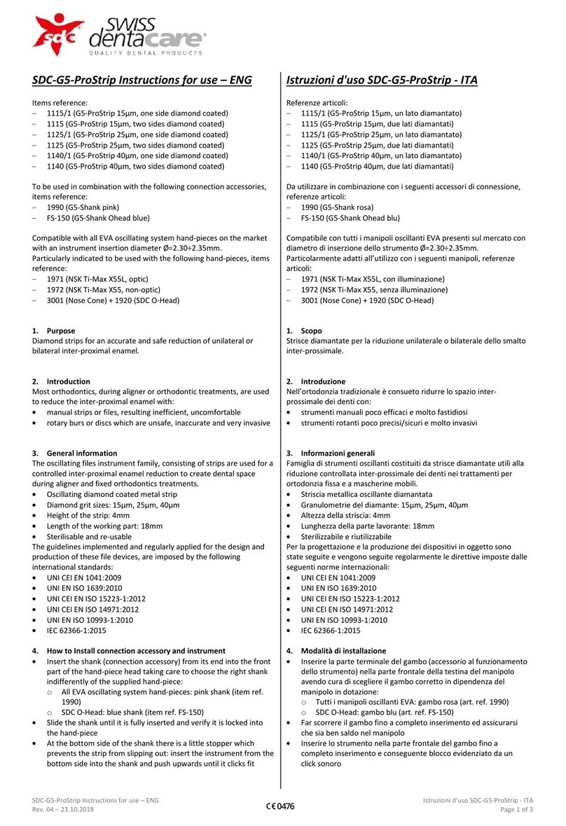 SDC G5-ProStrip 1115/1 Instructions for use