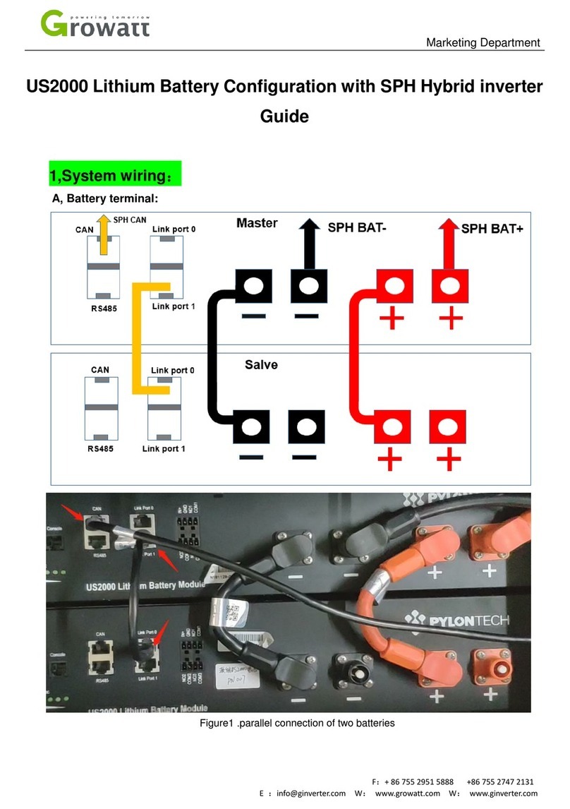 Growatt US2000 Guide