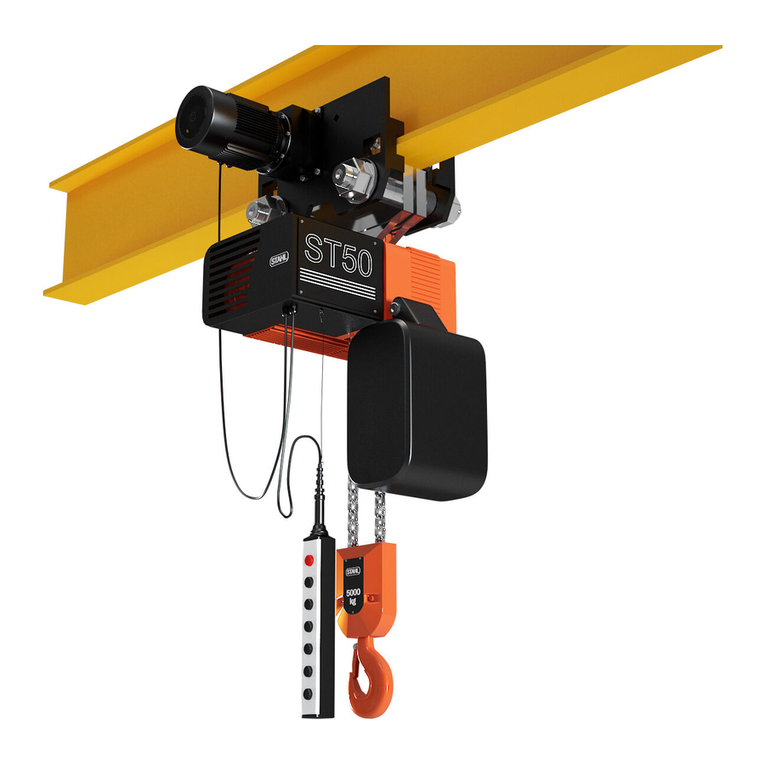 Stahl ST50 User manual
