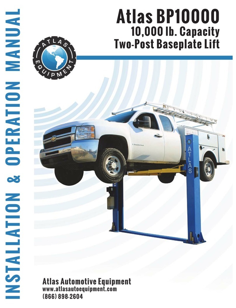 Atlas BP10000 User manual
